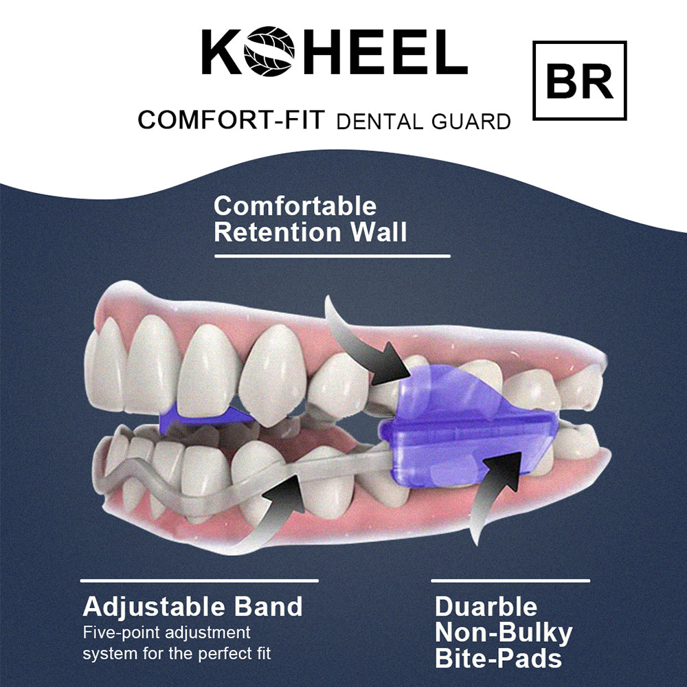 Dental Mouth Guard - Night Guard