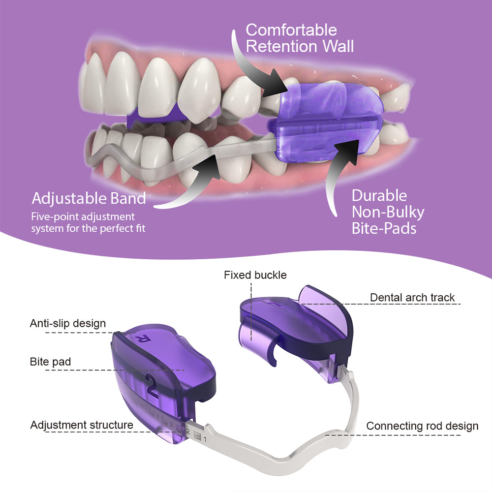 Moldable Dental Guard with a Tray, Stops Bruxism, Eliminates Teeth  Clenching – KOHEEL