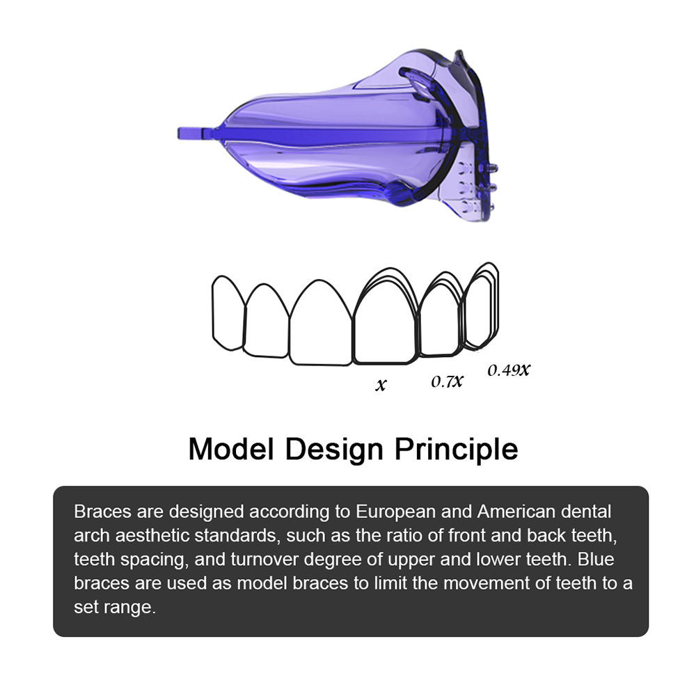 KOHEEL MGM Teeth Straightener for Overbite, Crooked Teeth and Gap Teeth, Teeth Straightening at Home suitable for Adults and Teenagers