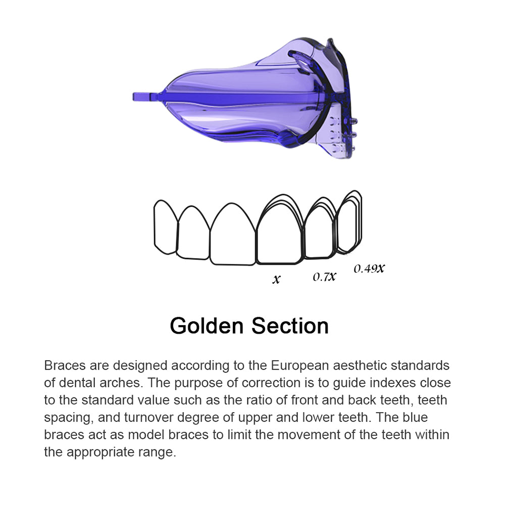 Teeth Straightener