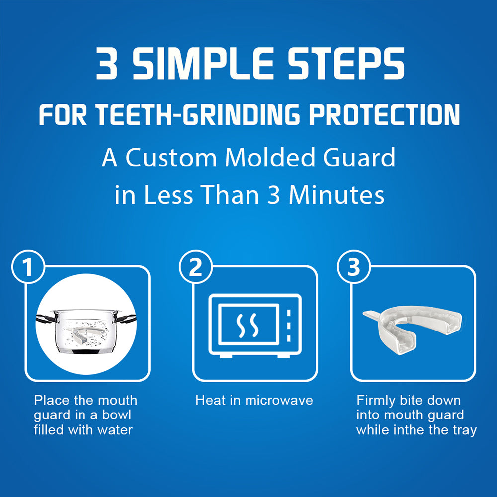 Moldable Dental Guard with a Tray, Stops Bruxism, Eliminates Teeth  Clenching – KOHEEL