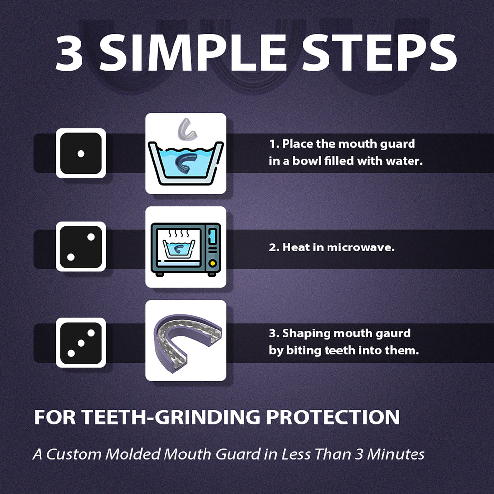 Homemade Teeth Guard KOHEEL Mouth Guard for Teeth Grinding with Forming Tray, Dental Guard