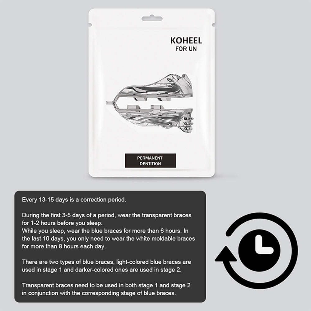 teeth straightening kit